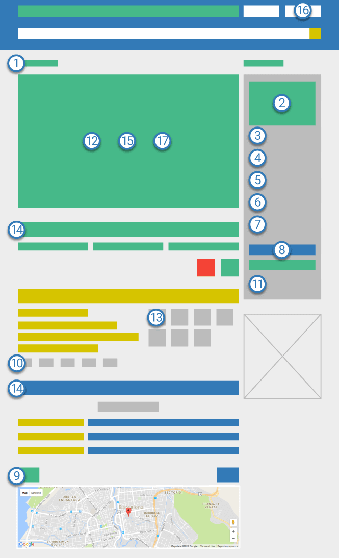 complete page